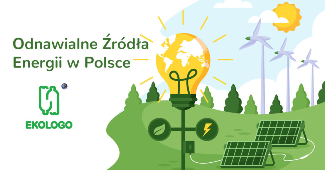 Odnawialne Źródła Energii w Polsce